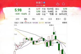 阿斯：京多安赛季登场1957分钟巴萨最多，阿隆索仅299分钟最少